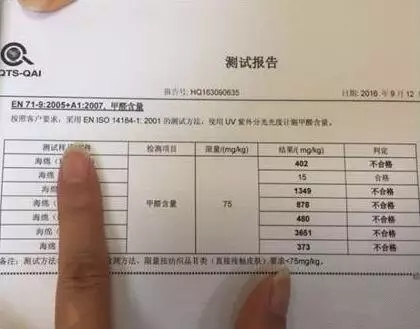 检测报告 检测报告