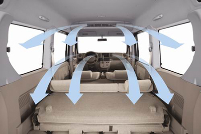 车内空调 车内空调