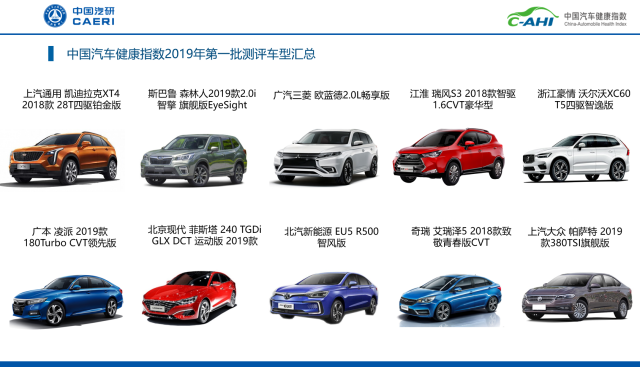 汽车健康指数 汽车健康指数