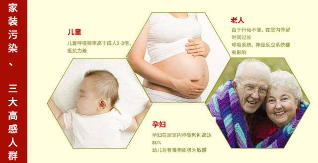 家装污染,三大高感人群 甲醛污染,三大高感人群