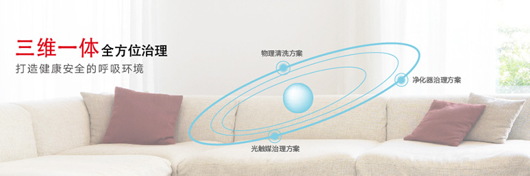 全方位空气治理方案 全方位空气治理方案